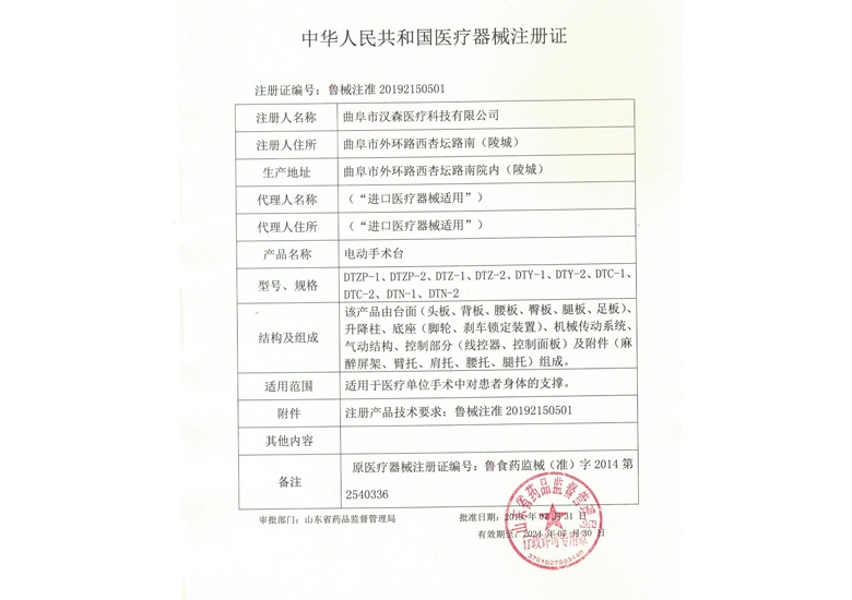 �c���鿴Ԕ����Ϣ�����}��늄����g�_ע���C ��x�Δ���3208